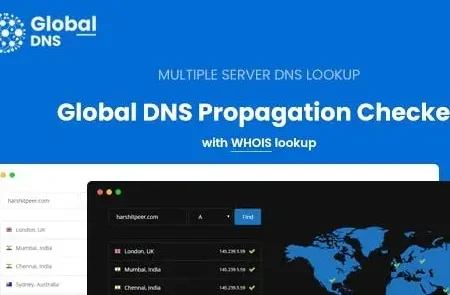 Global DNS