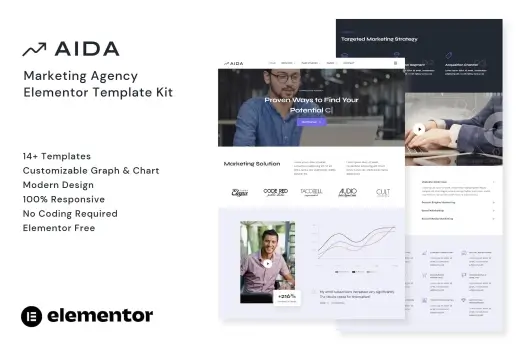 aida-marketing-agency-elementor-template-kit-khoplugin.com aida marketing agency elementor template kit khoplugin.com