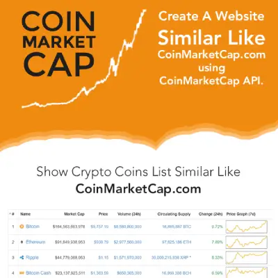 Coins MarketCap – Cryptocurrency Plugin