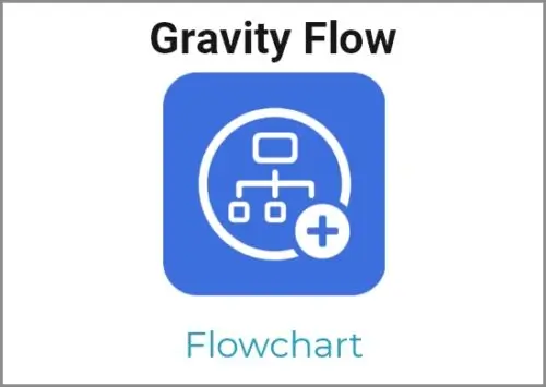 gravity-flow-flowchart-khoplugin.com gravity flow flowchart khoplugin.com
