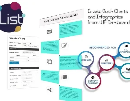 Infographic Maker – iList with Quick Charts