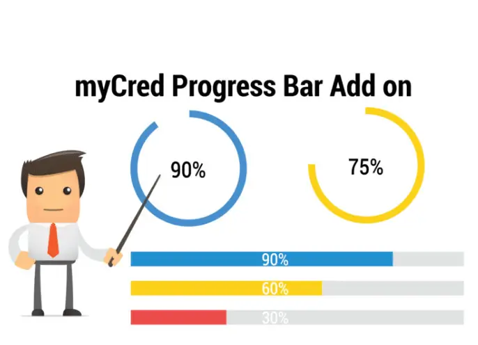 myCred -Progress- Bar myCred Progress Bar