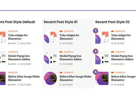Recent Posts Widget for Elementor