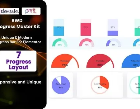 Progress Master Kit Addon For Elementor