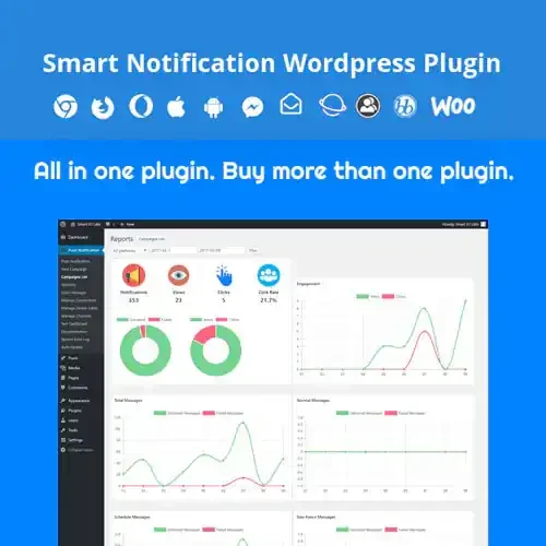 Smart -Notification -WordPress- Plugin Smart Notification WordPress Plugin