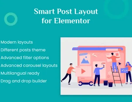 Smart Post Layout for Elementor