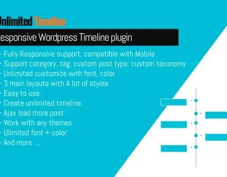 Timeline Responsive WordPress plugin
