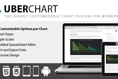 UberChart