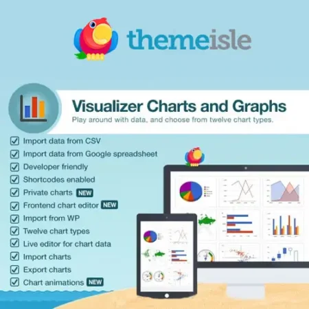 Visualizer Charts and Graphs Plugin | Personal Plan