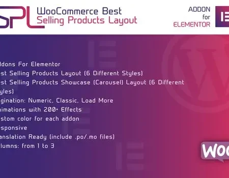 WooCommerce Best Selling Products for Elementor