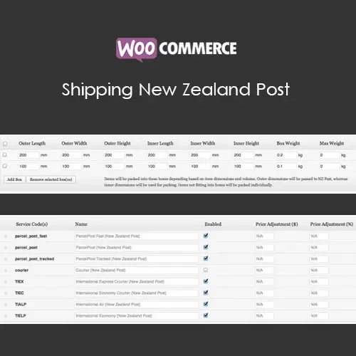 WooCommerce- New Zealand- Post- Shipping WooCommerce New Zealand Post Shipping
