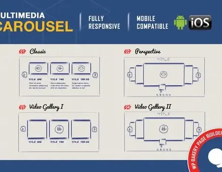 WPBakery Addon – Multimedia Carousel
