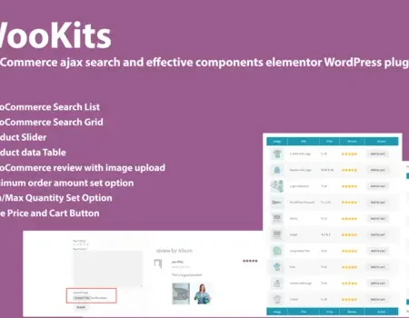 Wookits