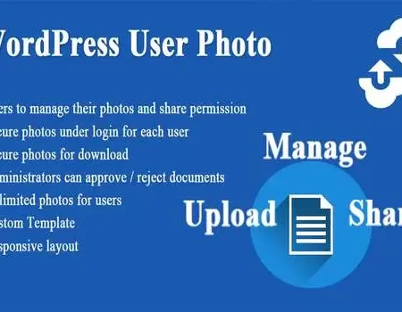 WordPress User Photo