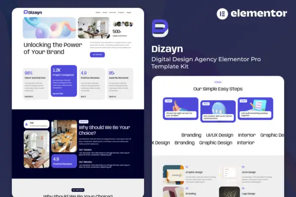 dizayn-digital-design-agency-elementor-pro-template-1 dizayn digital design agency elementor pro template 1
